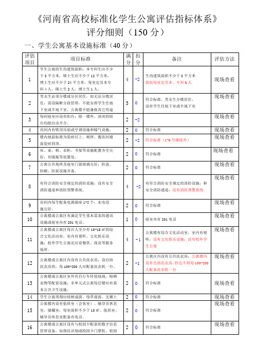 河南省高校标准化学生公寓评估指标体系