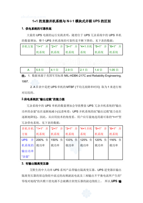 1+1的直接并机系统与n+1模块式并联ups的区别_secret