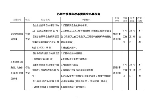 苏州市发展和改革委员会办事指南