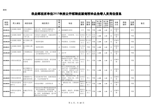 实习生招聘