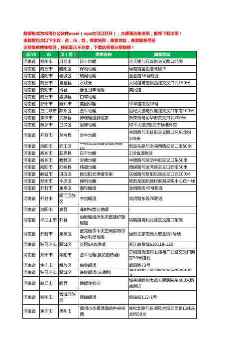 2020新版河南省暖通工商企业公司商家名录名单黄页联系电话号码地址大全2998家