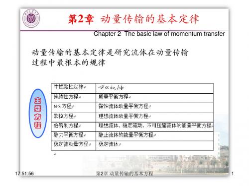 传输原理第2章 动量传输的基本方程hunanuniversity of technology