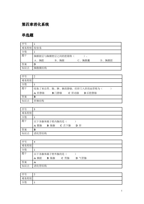 家畜解剖学章节试题(单选)：消化系统