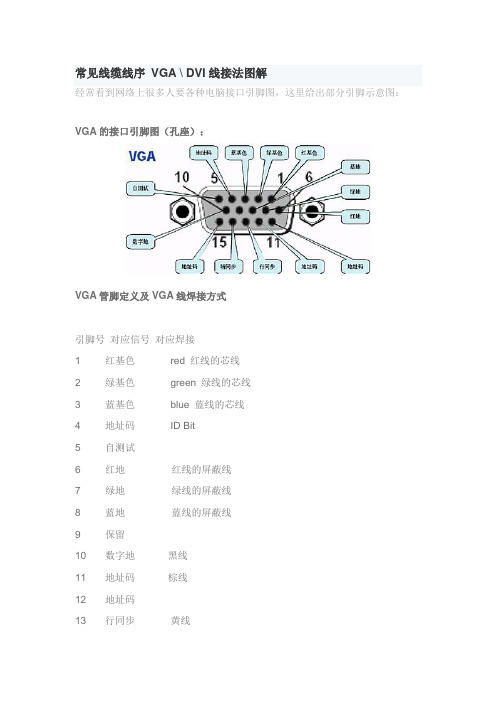 常见线缆线序 VGA.DVI线接法图解