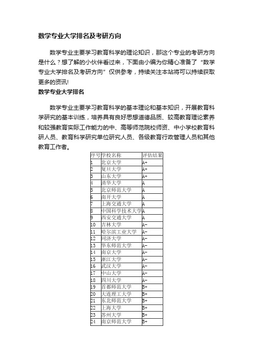 数学专业大学排名及考研方向