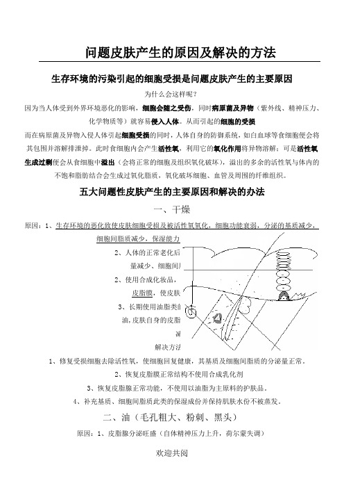 皮肤专业知识：问题皮肤产生的原因及解决的办法