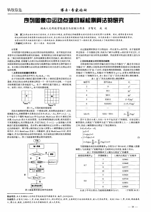 序列图像中运动点源目标检测算法的研究