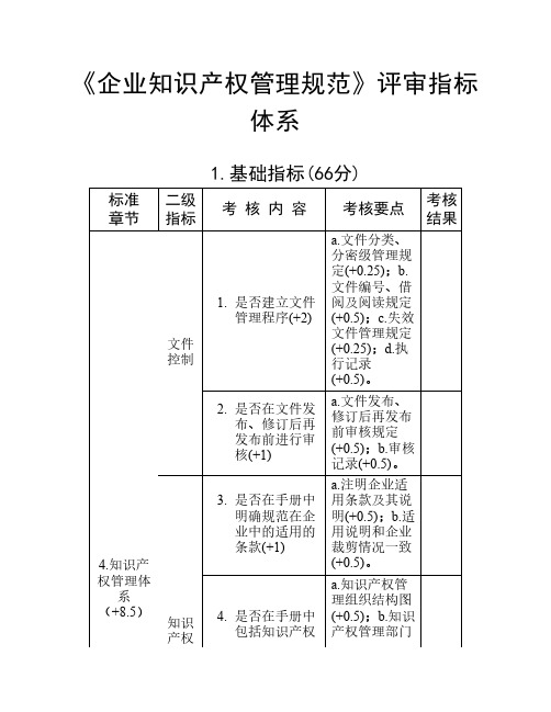 评审指标体系(国家标准)