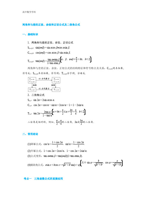 【高中数学】两角和与差的正弦、余弦和正切公式及二倍角公式