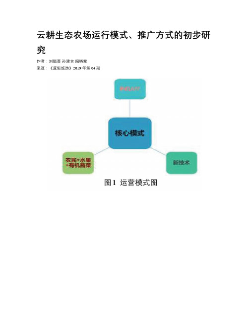 云耕生态农场运行模式、推广方式的初步研究