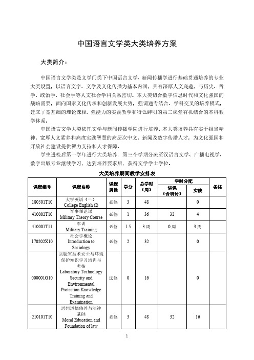 中国语言文学类大类培养方案