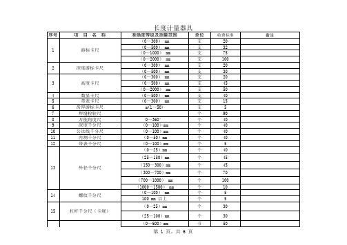 河北省计量检定收费新收费标准