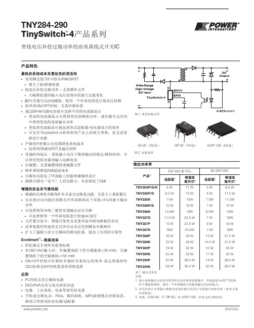 TNY284_datasheet