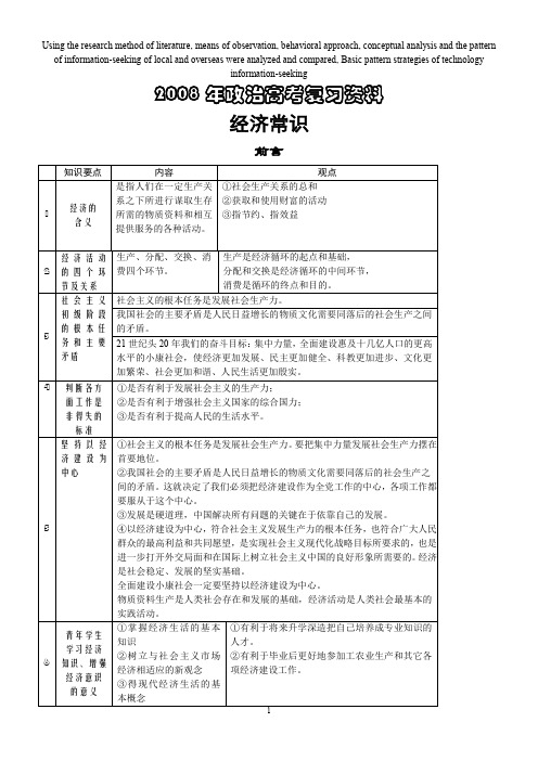 高定价2008年政治高考复习资料