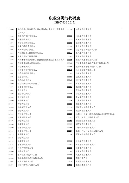 职业分类与代码表