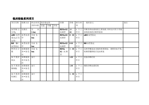 检验项目一览表【范本模板】