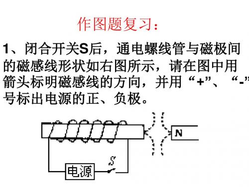 教科版九年级下册物理作图题复习：