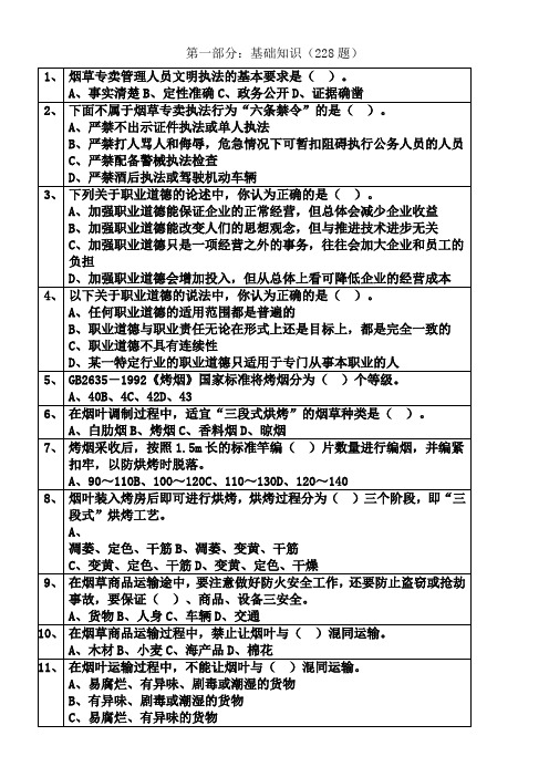 初级烟草专卖管理员选择题库及答案