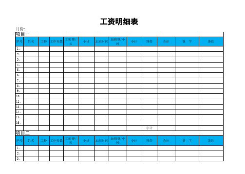 装饰公司工人工资明细表Excel图表