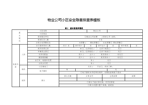 物业公司小区安全隐患排查表模板