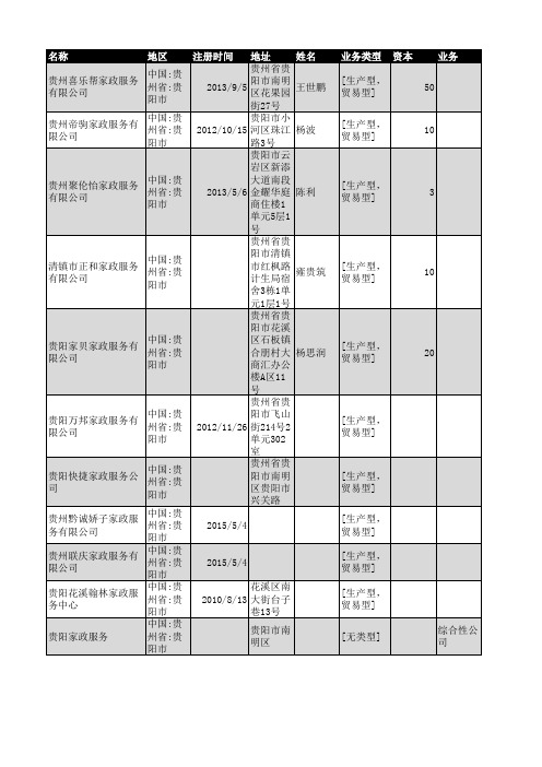 2018年家政服务企业名录59家