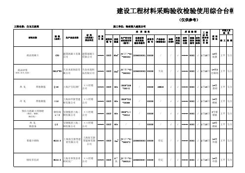 材料台账样本