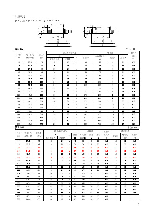 日标JIS法兰标准1