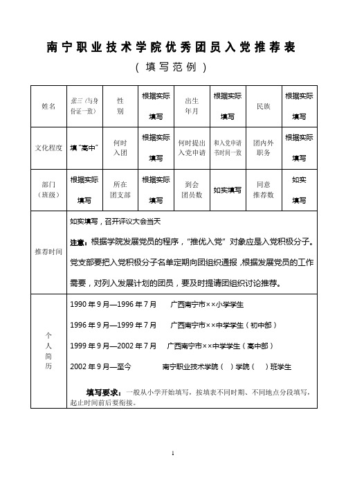 优秀团员入党推荐表(1)