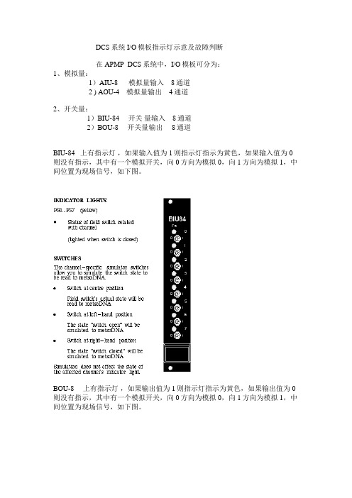 DCS系统模板指示灯说明及故障判断