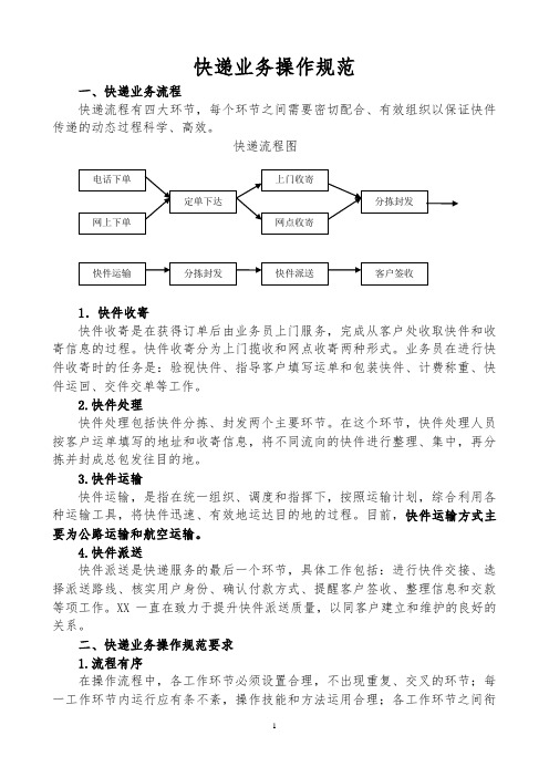 快递业务操作规范