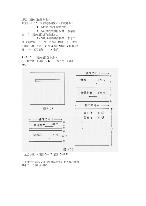 (完整版)双嵌线口袋的制作