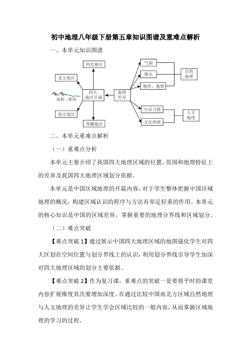 八年级地理人教版下册知识图谱、重难点解析和复习目录