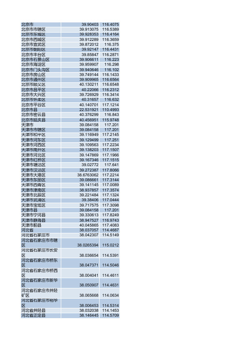 全国行政区划代码