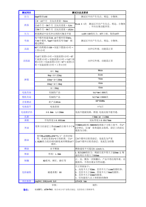 玩具安规测试方法