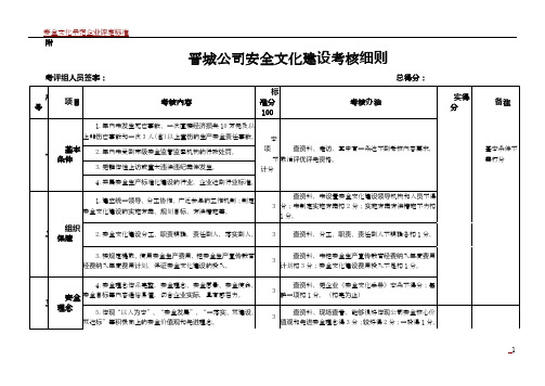 安全文化考核标准