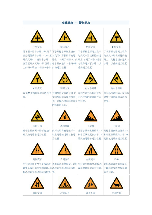 驾照考试交通路标大全