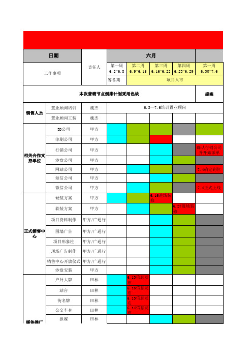 开盘前工作计划排期表