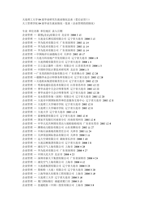 大连理工大学04届毕业研究生就业情况总表(看后必顶!))