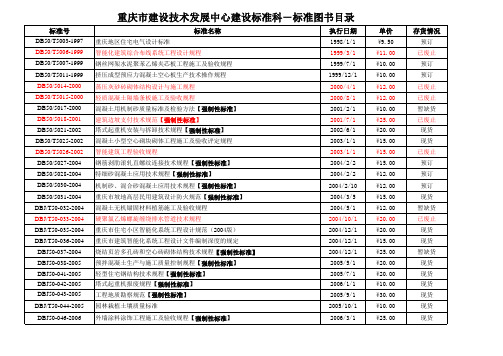 重庆市地方标准更新