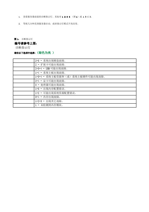 dell电脑故障诊断指示灯代码