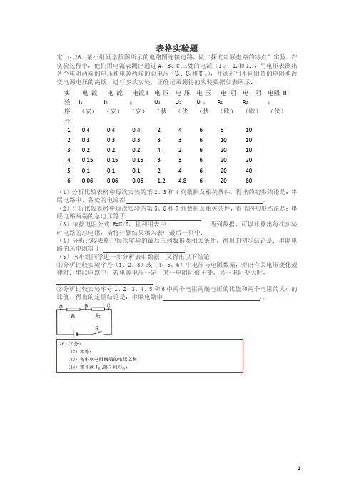 上海市各区2017届中考物理一模试卷按考点分类汇编表格实验题及答案