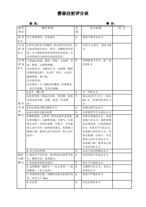 静脉注射评分表