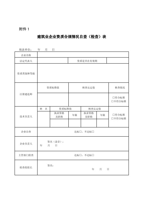 建筑业企业资质合规情况自查检查表