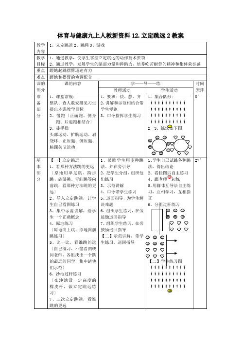 体育与健康九上人教新资料12.立定跳远2教案