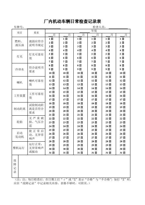 厂内机动车辆日常检查记录表