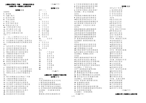 人教版小学语文一年级到四年级生字表