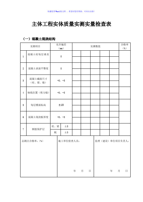 结构工程实体质量实测实量检查表Word版