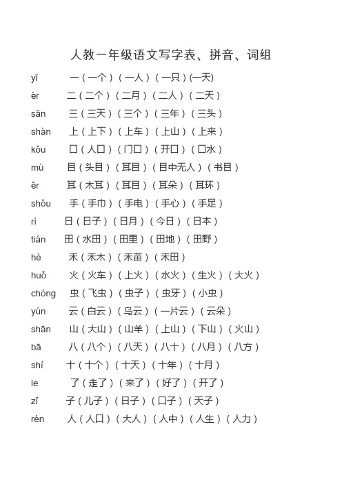 2016人教版小学一年级语文上册写字表组词文档