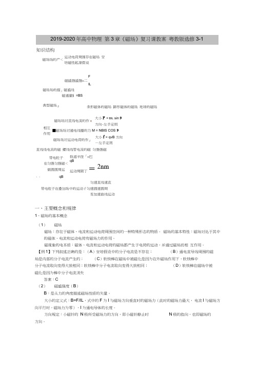 2019-2020年高中物理第3章《磁场》复习课教案粤教版选修3-1