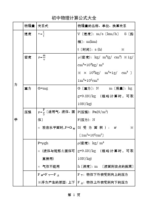 初中物理计算公式大全总结